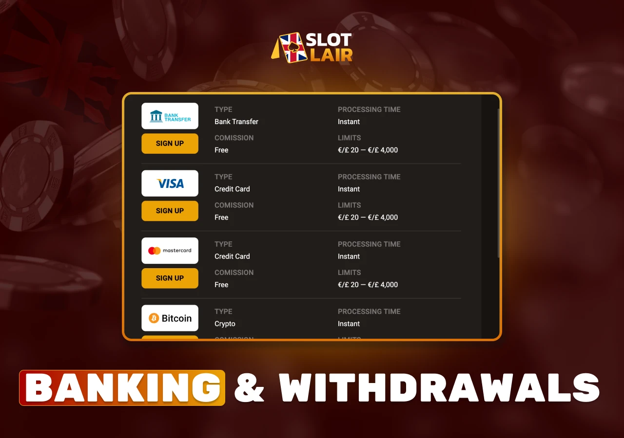 Deposit and withdrawal options with payment methods and transaction processing details